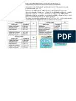 Actividad Evaluada Psu