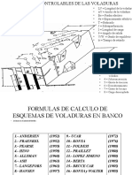 FORMULAS_DE_CALCULO_DE_VOLADURAS_EN_BANCO (1).ppt