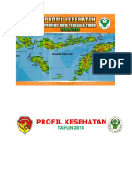 Profil Kesh Ntt 2014