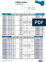 DTC-HSCO-