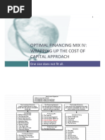 Optimal Financing Mix Iv: Wrapping Up The Cost of Capital Approach