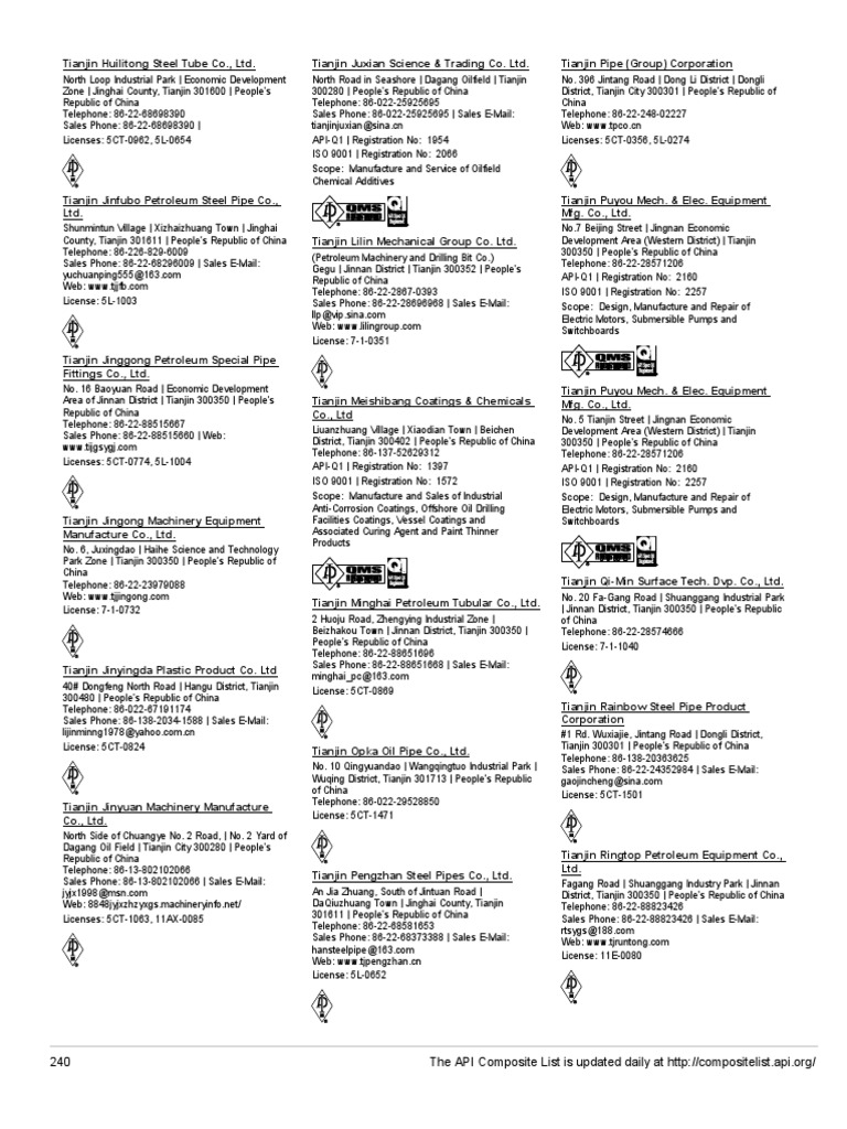 A 246 Science Technology General