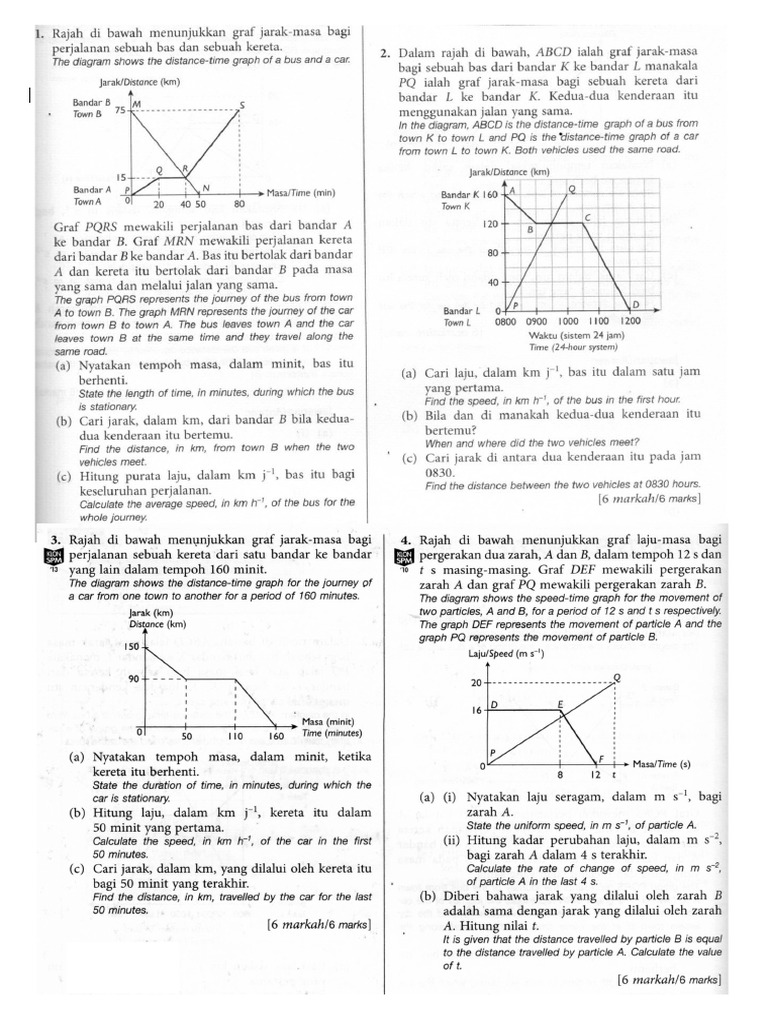 Soalan Matematik Tingkatan 2 Pdf - Rasmi U