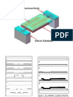 Mems Material Selection