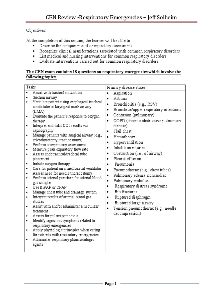 CEN Review: Respiratory Emergencies | PDF | Chronic Obstructive ...