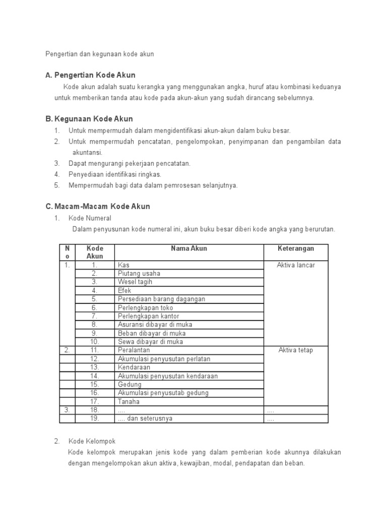 Pengertian Dan Kegunaan Kode Akun Pengertian Dan Kegunaan Kode Akun