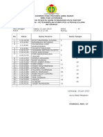 Daftar Hadir Perbaikan