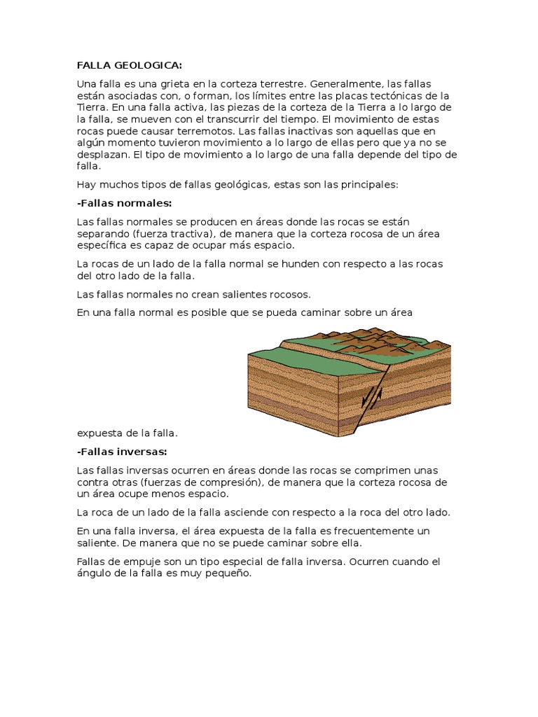 Fallas Fracturas y Diaclasas Geologicas Falla (geología