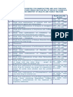 Banned Drugs with sections.pdf