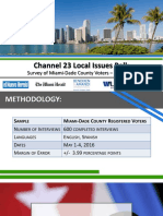 Local Issues Poll WAVE 3