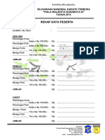 Formulir Walikota 2015