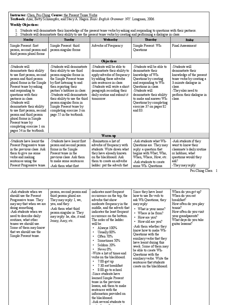 Present Simple Tense Lesson Plan | PDF | Verb | Question