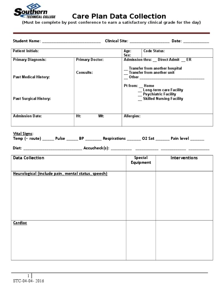 Care Plan Data Collection Medical Diagnosis Nursing