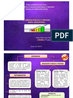 Carateristicas y Tipos de Inversion