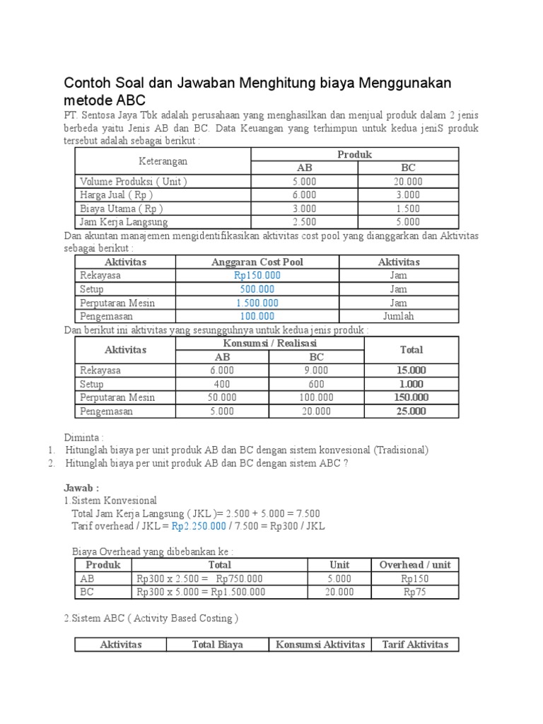 15+ Contoh soal activity based costing dan jawabannya ideas in 2021 