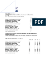 Sws Exit Poll