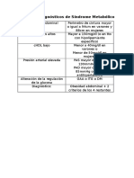 Criterios Diagnósticos de Síndrome Metabólico