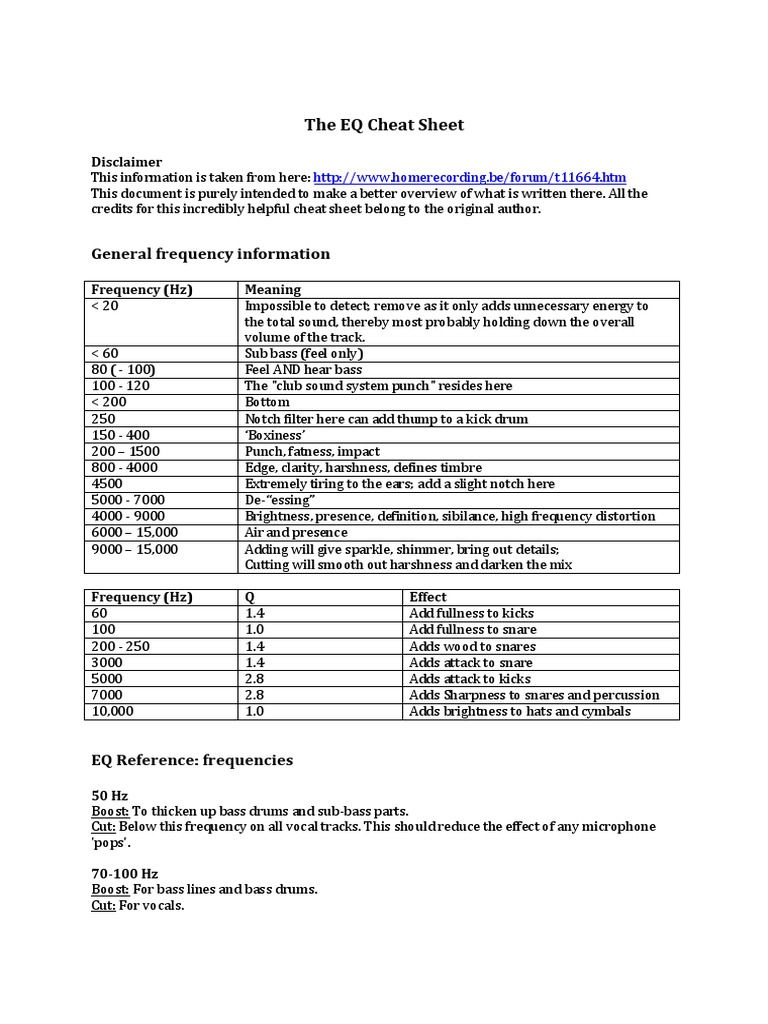 EQ Cheat Sheet Drum Kit Equalization (Audio)
