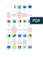 Morse Code Chart