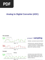 Download Analog to Digital Converter ADC by imtm08042 SN31240499 doc pdf