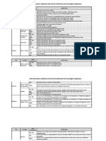 Matriz de Panorama de Riesgos v2