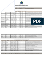 Proposta de Novos Cursos