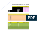 1. Fórmulas y Funciones