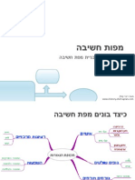 בניית מפת חשיבה