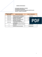 carreras-vinculadas-actividades-de-servicios-financieros.pdf