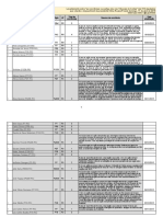 Dos 513 299 Tem 1.131 RegistrosVALEESTE