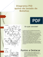 Diagrama PID (Proyecto Instrumentacion)