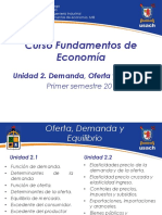 Unidad 2 Fundamentos de Econom A MIB