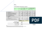 Costo Transitabilidad e=3 cm