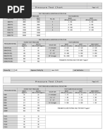 API 598 Valve Inspection and Testing | PDF | Valve | Gas Technologies