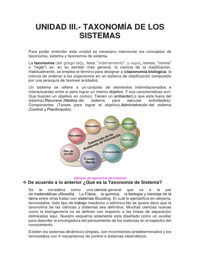 Unidad 3 Taxonomia de Los Sistemas Taxonomía (biología) Ciencia