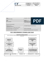 Pawan Kumar Dubey - JKT - FO - HR-15-N PCP-Appraisal Form