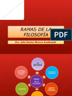 Ramas de La Filosofía