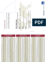 Premium Table (English) - Lowres