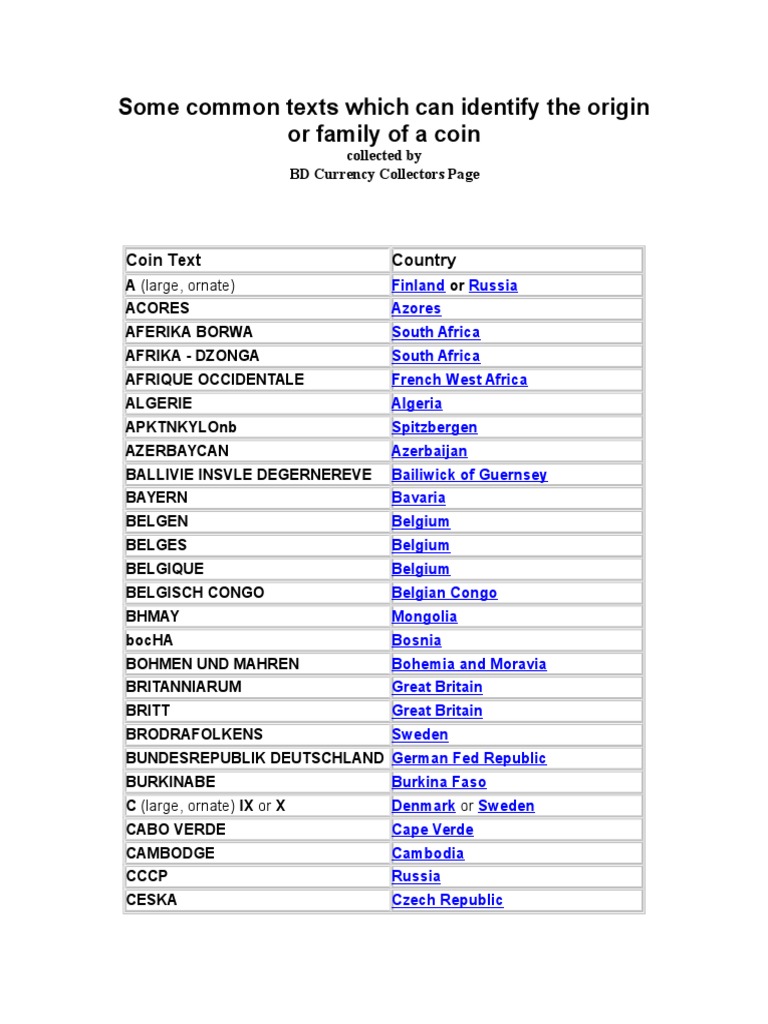 Coin Origins and Identifiers | PDF | Business