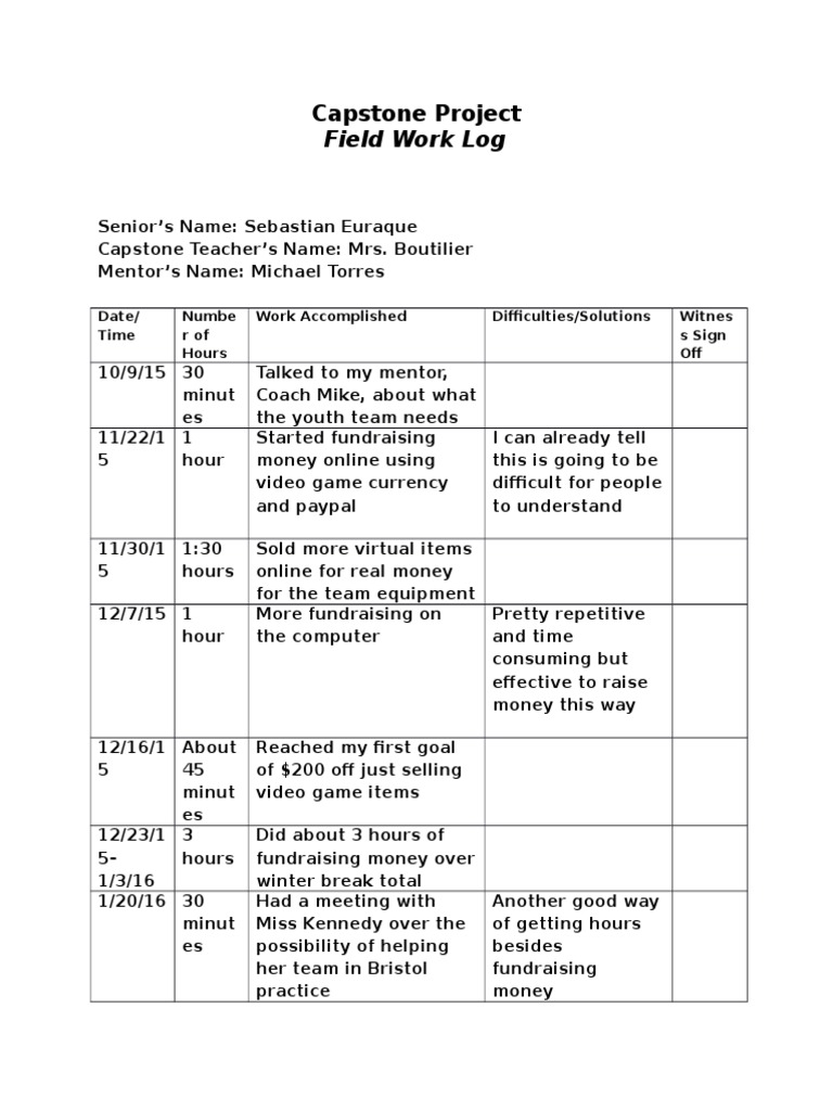 Capstone Project Fundraising Log | PDF