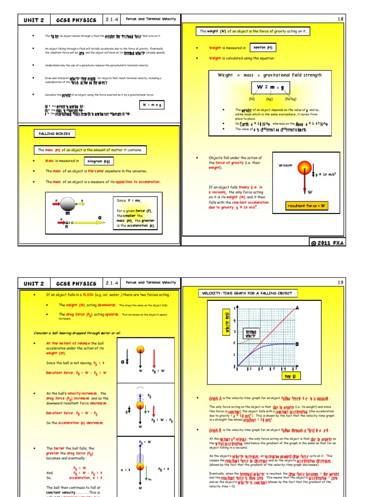 GCSE P2 2.1.4 Forces and Terminal Velocity Weight Force