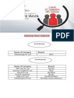 Placement Week @RK University - Schedule