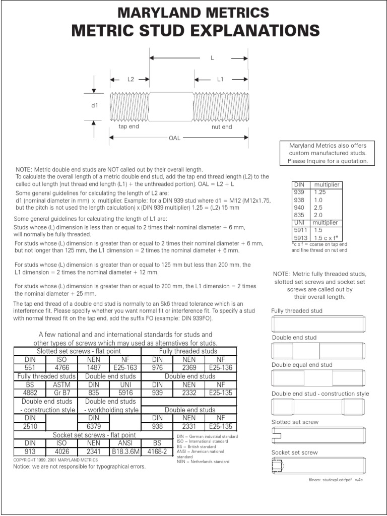 Stud Explanation | PDF | Screw | Metalworking