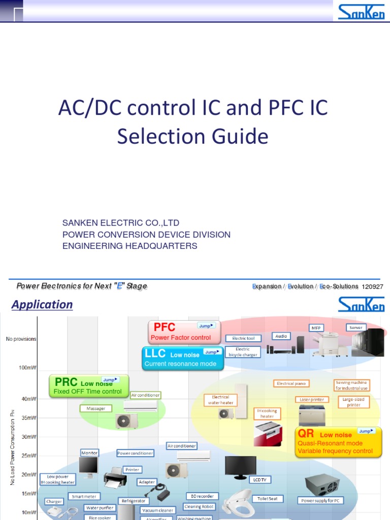 SORSI SOT/CMRT マニュアル SOT CMRT マニュアル