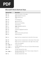 Microsoft Word Shortcut Keys