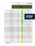 Matriz de Peligros