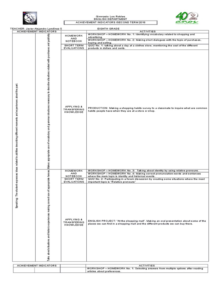 English Language Indicators Eighth Grade PDF English Language