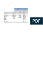 Template PCR Garvin 130801419 (2)