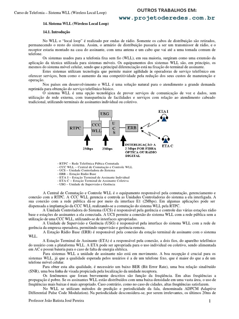 Sistema WLL: Telefonia Sem Fio | PDF | Sem fio | Celulares