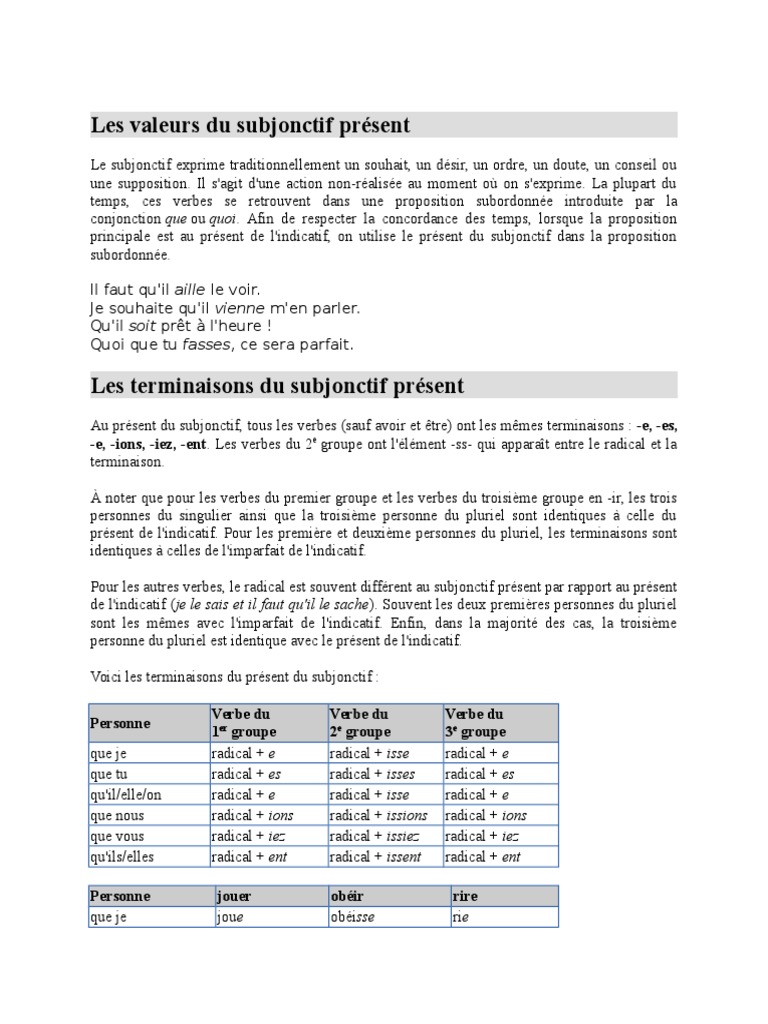 Voir Au Subjonctif Présent De L indicatif Temps Du Subjonctif | PDF | Verbe | Clause